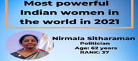 List of 100 most powerful women in the world...